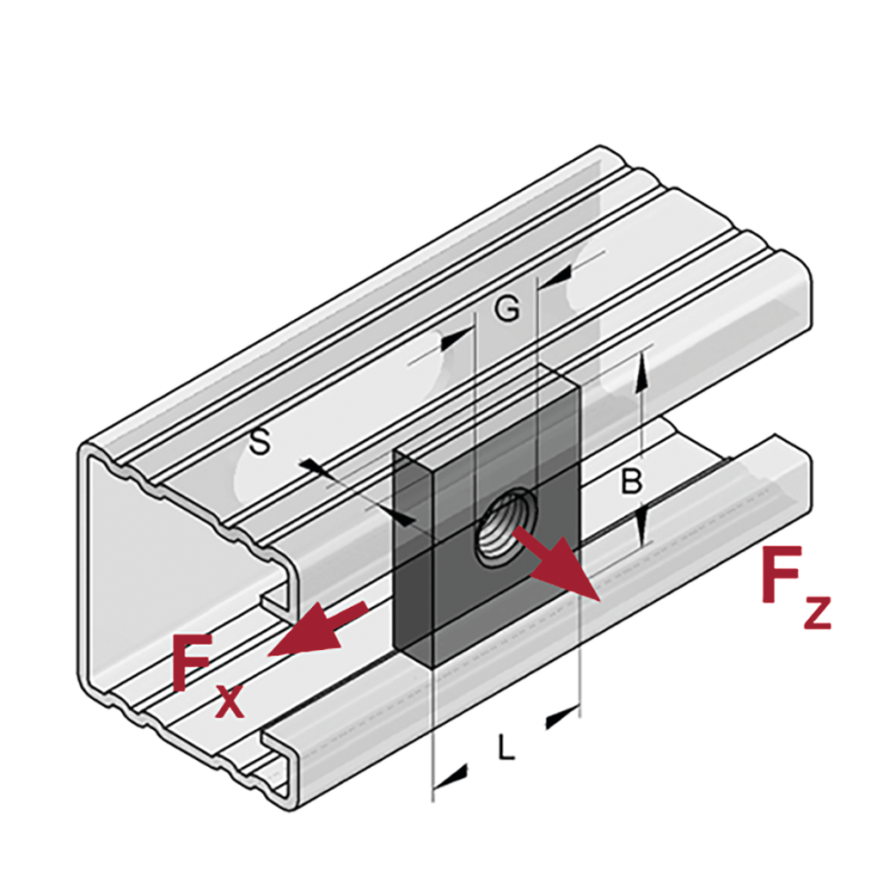 V4A PŁYTKA 27 i 35 4-KT Z OTW. GWINT. M12